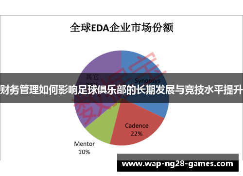 财务管理如何影响足球俱乐部的长期发展与竞技水平提升