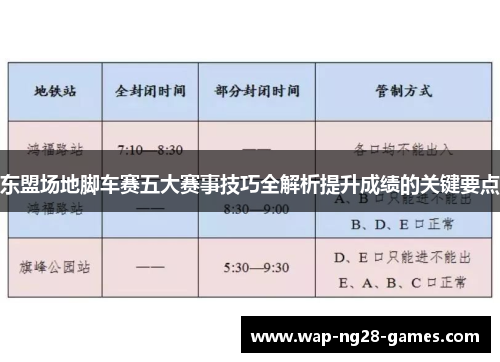 东盟场地脚车赛五大赛事技巧全解析提升成绩的关键要点