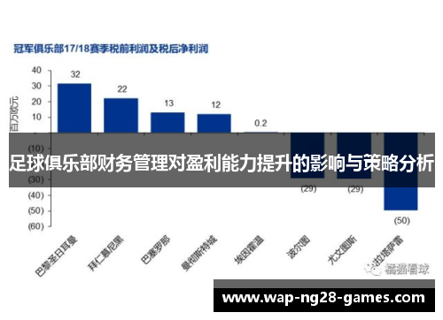 足球俱乐部财务管理对盈利能力提升的影响与策略分析