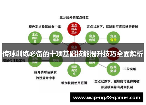 传球训练必备的十项基础技能提升技巧全面解析