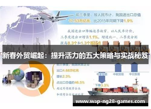 新春外贸崛起：提升活力的五大策略与实战秘笈