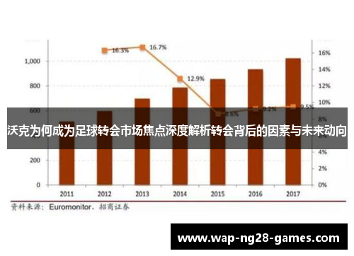 沃克为何成为足球转会市场焦点深度解析转会背后的因素与未来动向