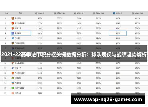 2021-22赛季法甲积分榜关键数据分析：球队表现与战绩趋势解析