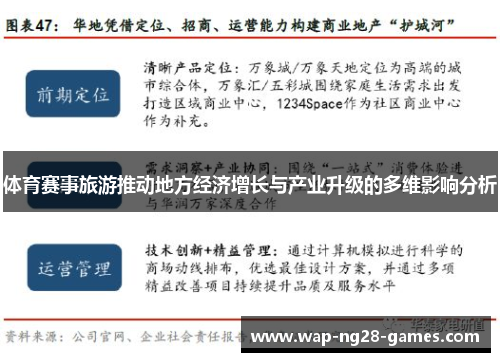 体育赛事旅游推动地方经济增长与产业升级的多维影响分析
