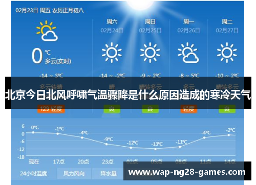 北京今日北风呼啸气温骤降是什么原因造成的寒冷天气