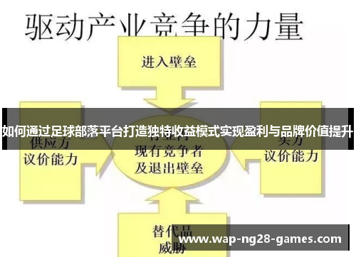 如何通过足球部落平台打造独特收益模式实现盈利与品牌价值提升