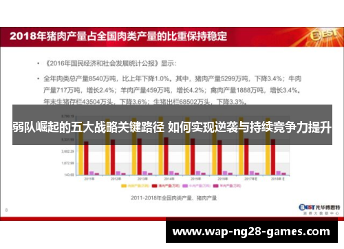 弱队崛起的五大战略关键路径 如何实现逆袭与持续竞争力提升