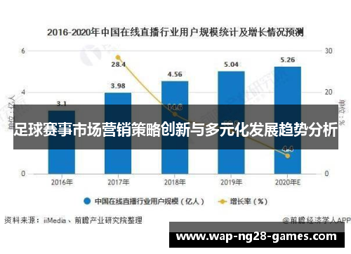 足球赛事市场营销策略创新与多元化发展趋势分析 足球赛事市场营销策略创新与多元化发展趋势分析