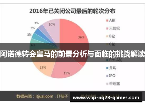 阿诺德转会皇马的前景分析与面临的挑战解读