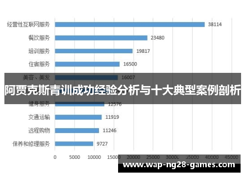 阿贾克斯青训成功经验分析与十大典型案例剖析 阿贾克斯青训成功经验分析与十大典型案例剖析