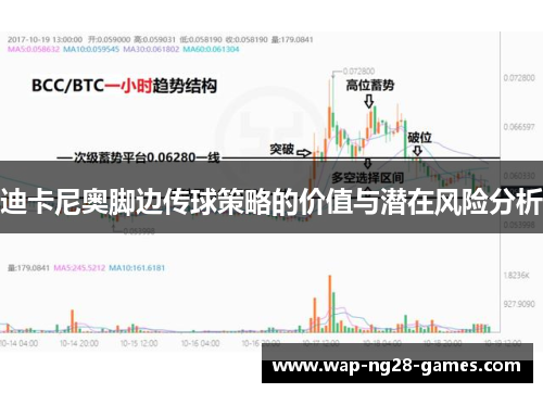 迪卡尼奥脚边传球策略的价值与潜在风险分析