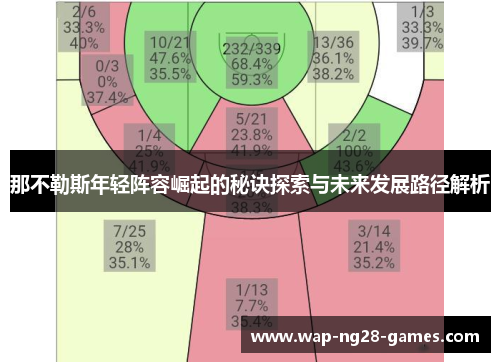 那不勒斯年轻阵容崛起的秘诀探索与未来发展路径解析