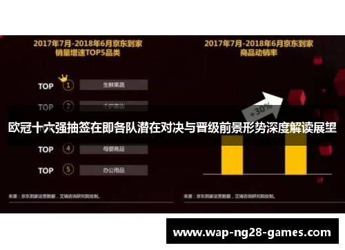 欧冠十六强抽签在即各队潜在对决与晋级前景形势深度解读展望