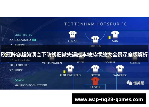 欧冠阵容趋势演变下防线细微失误成本被持续放大全景深度版解析
